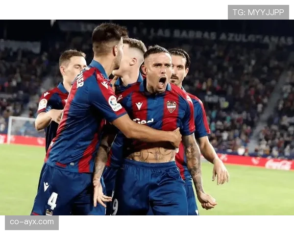 莱万特控球能力