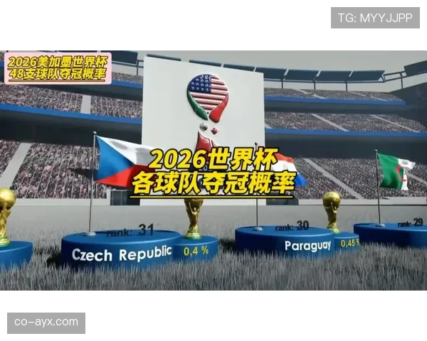 2026世界杯豪门球队晋级前景评估 2026世界杯豪门球队晋级前景评估